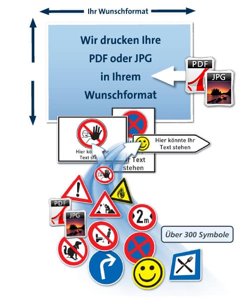 Schild mit Wunschtext selbst gestalten (Farbe: rot weißer Rahmen Größe: 45  x 30 cm) Detailansicht 